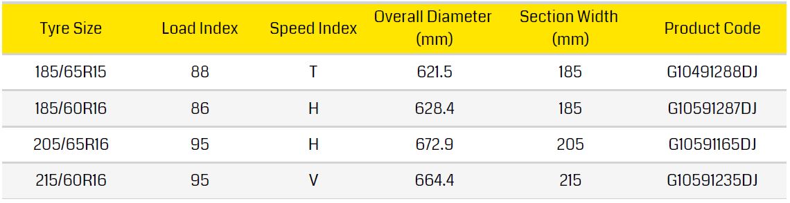 Dunlop Enasave EC300