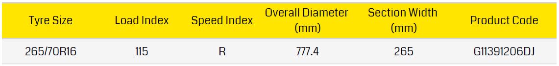 Dunlop Grandtrek AT 1