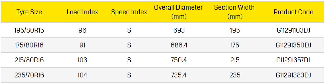 Dunlop Grandtrek AT 2