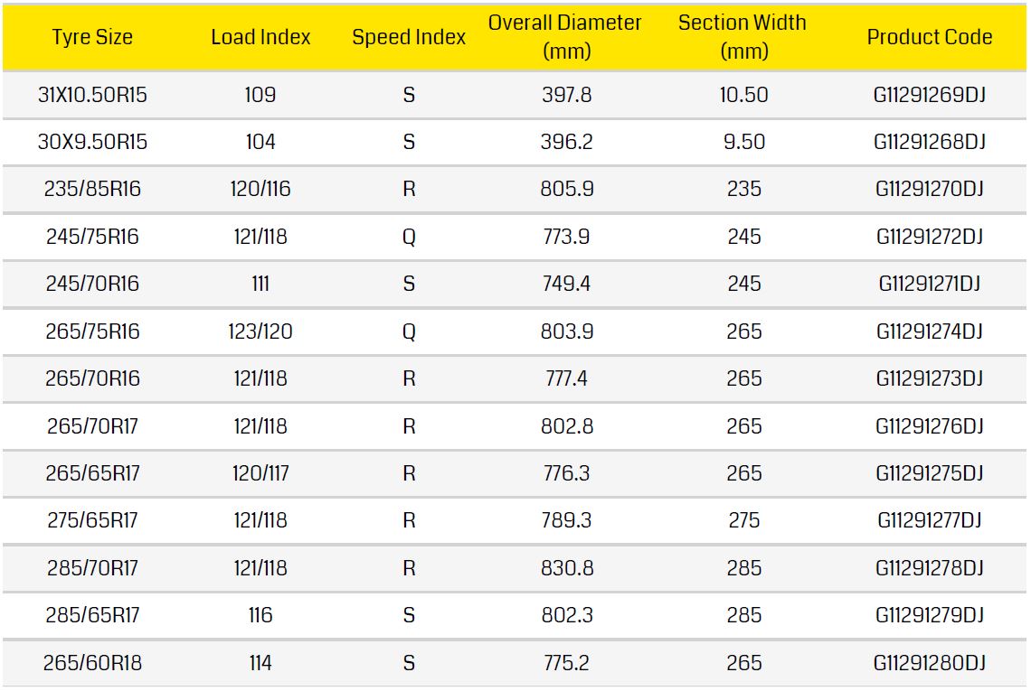 Dunlop Grandtrek AT 3G