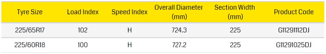Dunlop Grandtrek ST 30