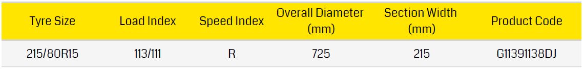 Dunlop Grandtrek TG 30