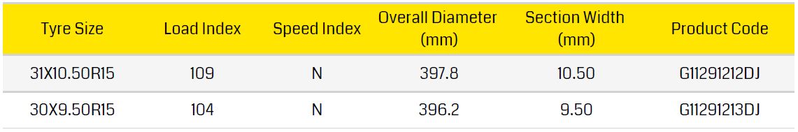 Dunlop Grantrek MT 1
