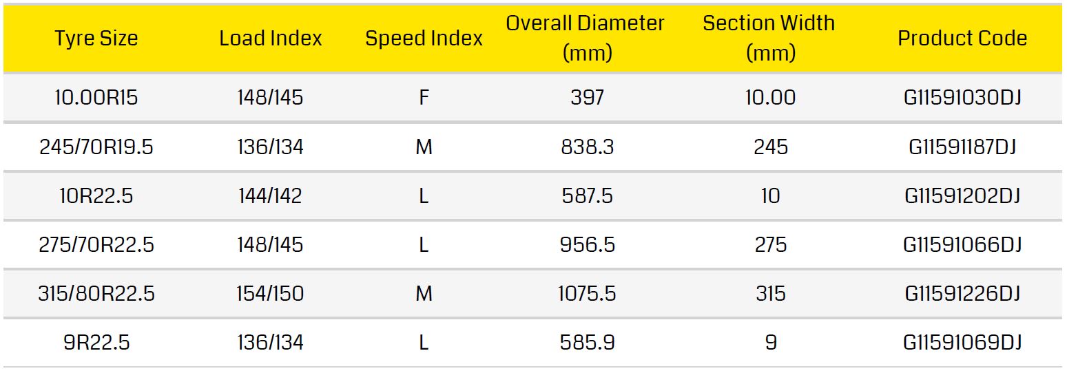Dunlop Light Truck SP 160