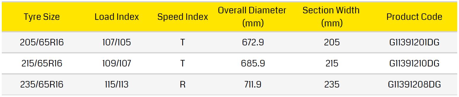 Dunlop SP Econodrive