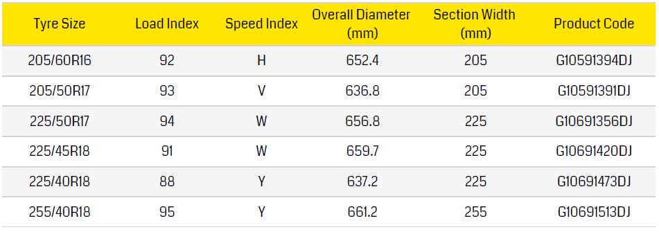 Dunlop SP Sport 2050