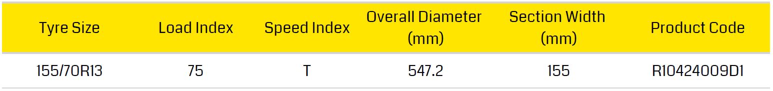 Dunlop SP Sport 5050
