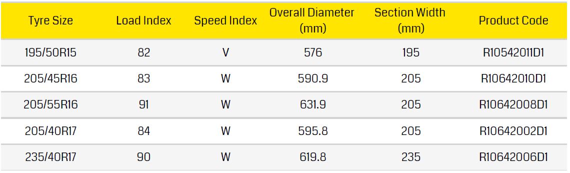 Dunlop SP Sport 7000D