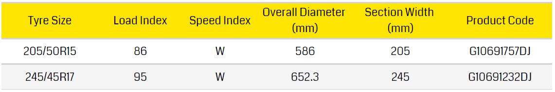 Dunlop SP Sport 9000
