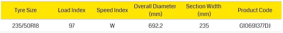 Dunlop SP Sport Maxx A1