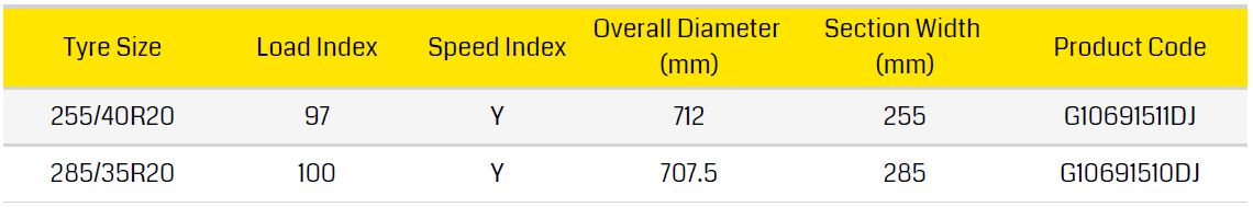 Dunlop SP Sport Maxx GT 600