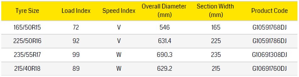 Dunlop SP Sport LM 703
