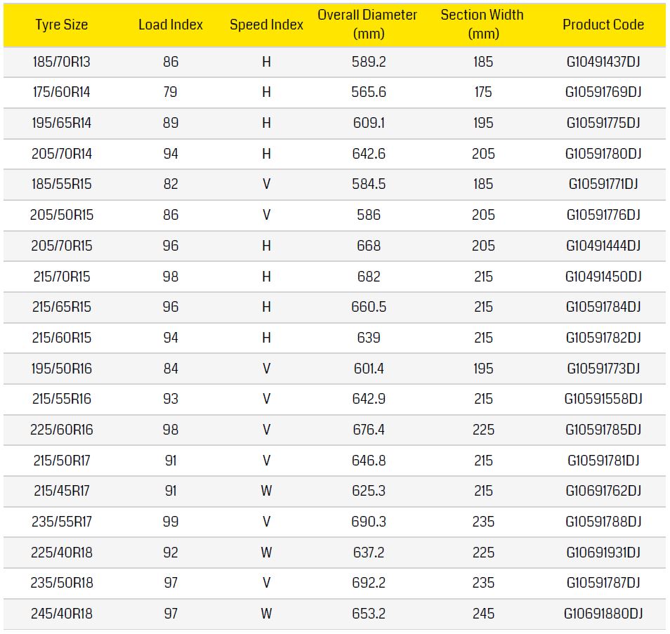 Dunlop SP Sport LM 704